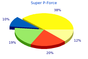 purchase 160 mg super p-force free shipping