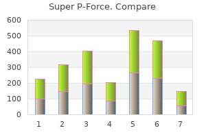 buy super p-force 160mg line