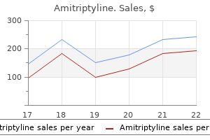 buy amitriptyline in india