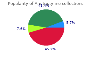 cheap amitriptyline 25 mg on line
