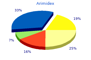 discount 1mg arimidex amex