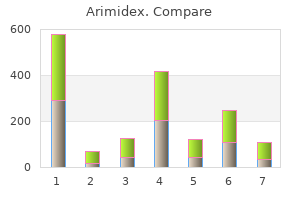 1 mg arimidex sale