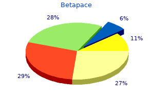 buy betapace overnight