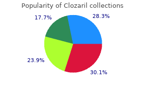 order clozaril mastercard