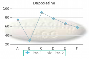 dapoxetine 90 mg line