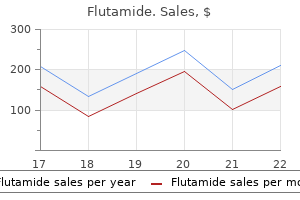 buy genuine flutamide line