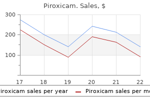 purchase 20 mg piroxicam mastercard