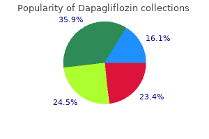order dapagliflozin discount