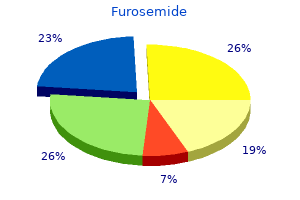 effective 40 mg furosemide