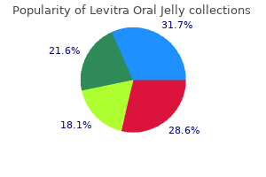levitra oral jelly 20 mg otc