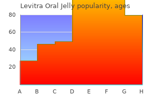 purchase levitra oral jelly 20 mg online