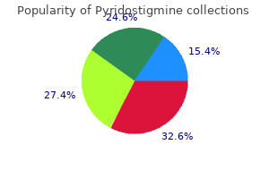discount pyridostigmine 60 mg line