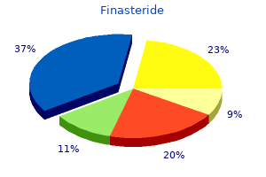 purchase finasteride from india
