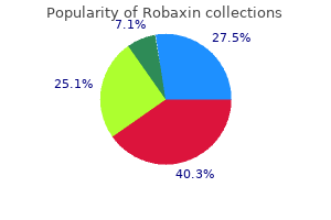 purchase 500 mg robaxin fast delivery