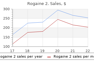 purchase rogaine 2 60 ml overnight delivery