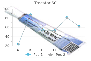 discount trecator sc on line