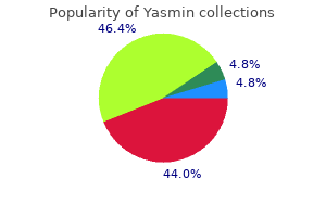 yasmin 3.03 mg on line