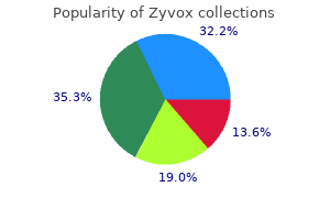 buy 600 mg zyvox with mastercard