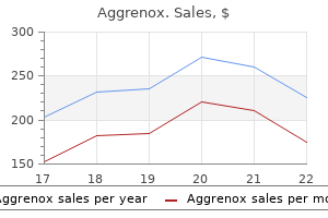 buy aggrenox caps 25/200mg free shipping