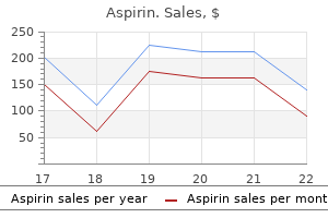 cheap 100pills aspirin free shipping