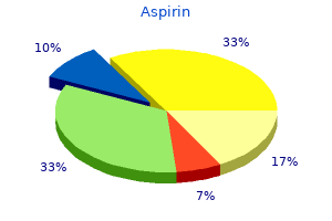 discount 100pills aspirin mastercard