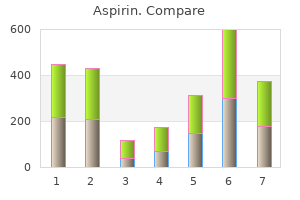 purchase 100pills aspirin amex