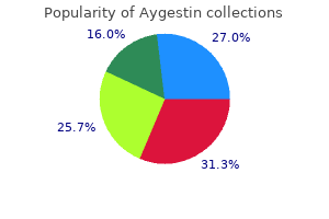 generic aygestin 5 mg without a prescription
