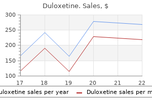 buy duloxetine 40 mg amex