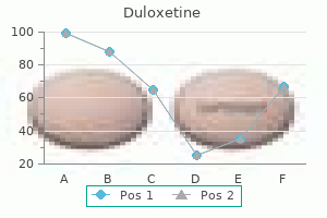 order 20mg duloxetine with mastercard