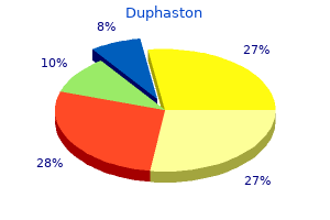 buy cheap duphaston 10 mg on line