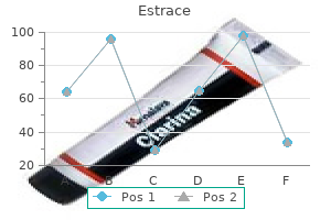 buy 1mg estrace mastercard