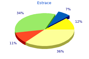 order estrace 2mg otc