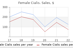 female cialis 10mg fast delivery