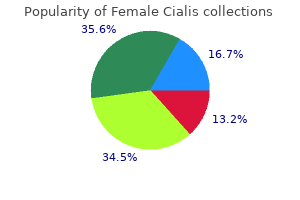 discount female cialis 10mg free shipping