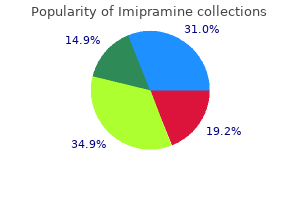 imipramine 75mg without a prescription