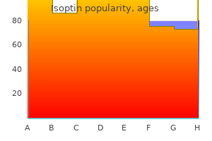 proven 40 mg isoptin