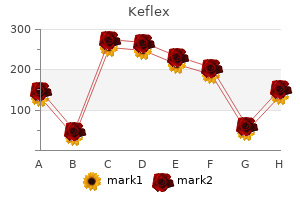 purchase 750 mg keflex amex