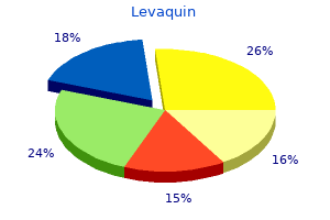 order levaquin 500 mg visa