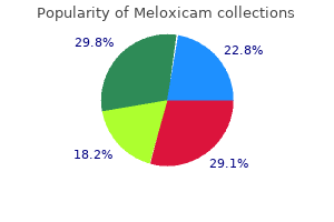 order meloxicam 15 mg