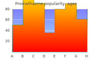 discount promethazine 25 mg amex