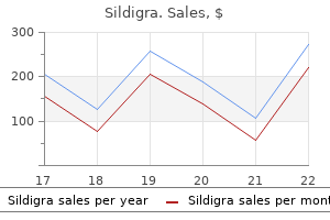 cheap sildigra 120 mg on-line