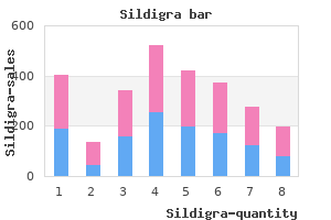 generic sildigra 100 mg overnight delivery
