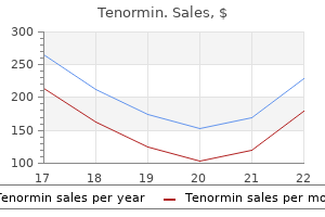 cheap 100 mg tenormin overnight delivery