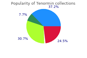 order tenormin 50mg