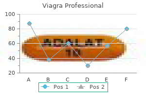 generic 100mg viagra professional visa