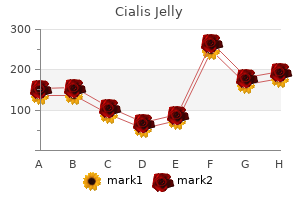 cialis jelly 20mg for sale
