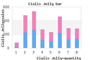 discount cialis jelly 20mg line