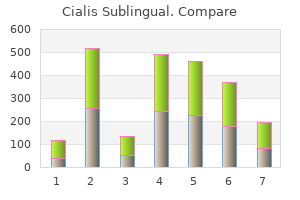 generic 20mg cialis sublingual visa