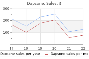 cheap dapsone 100mg amex