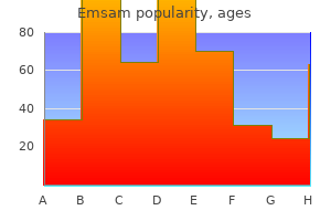 buy cheap emsam 5 mg on-line